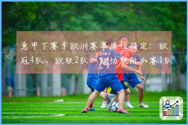 意甲下赛季欧洲赛事席位确定：欧冠4队、欧联2队、欧协联附加赛1队